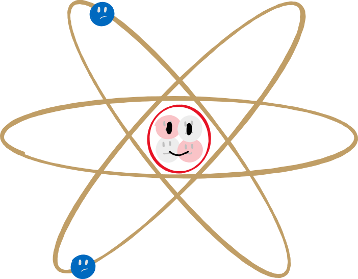 Atom mit Elektronenhülle und Atomkern